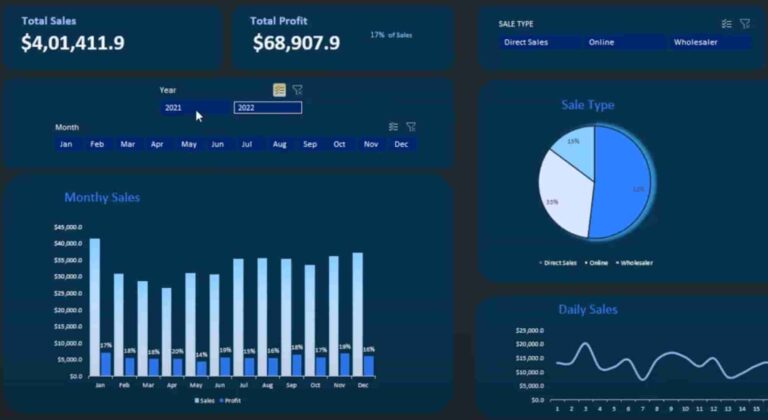 Sales Excel Dashboard