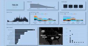 Excel dashboard